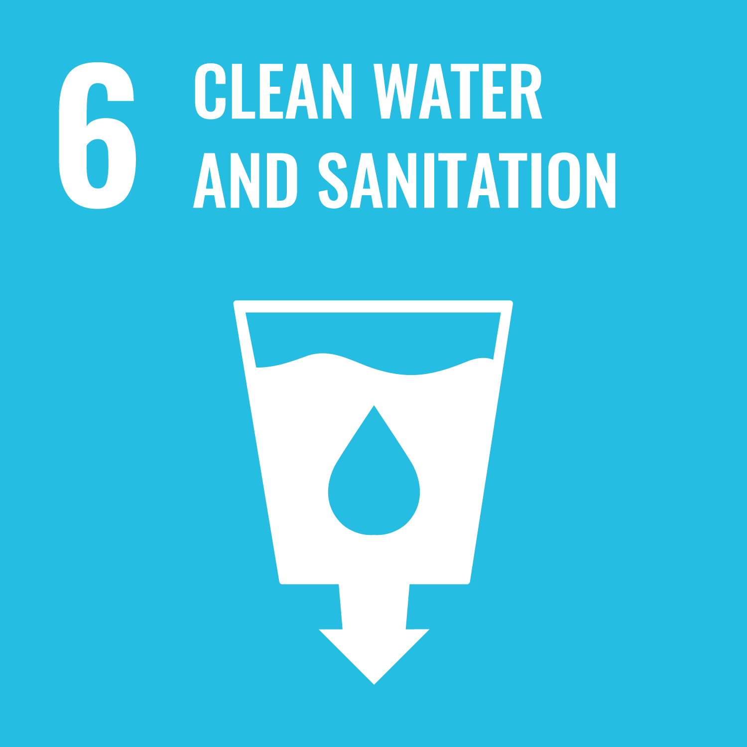 ESG RI Actively Engaged SDG 6